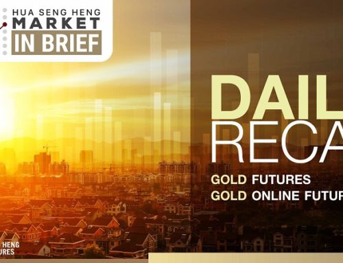 Daily Recap Gold Futures 25-09-2566