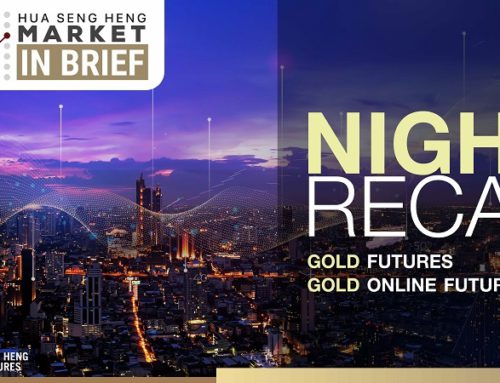 Night Recap Gold Futures 25-09-2566